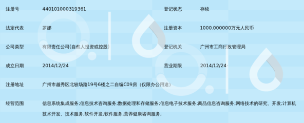 广东倍康益众信息技术